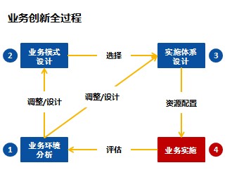 &#24320;&#20113;&#32593;&#39029;&#29256;&#95;&#24320;&#20113;&#40;&#20013;&#22269;&#41;&#23448;&#26041;