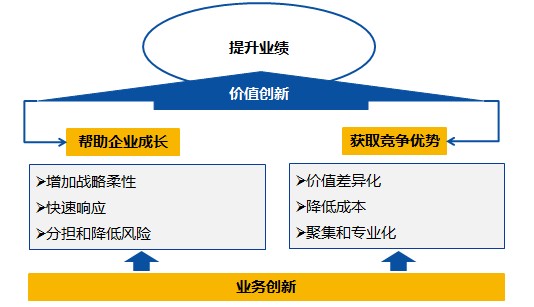 &#24320;&#20113;&#32593;&#39029;&#29256;&#95;&#24320;&#20113;&#40;&#20013;&#22269;&#41;&#23448;&#26041;