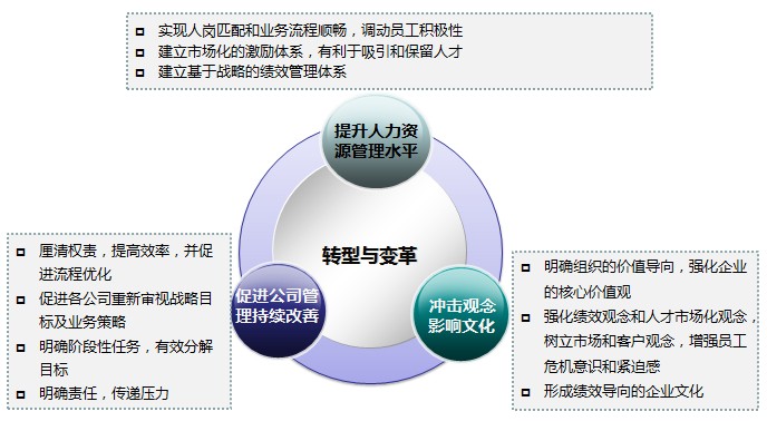 &#24320;&#20113;&#32593;&#39029;&#29256;&#95;&#24320;&#20113;&#40;&#20013;&#22269;&#41;&#23448;&#26041;