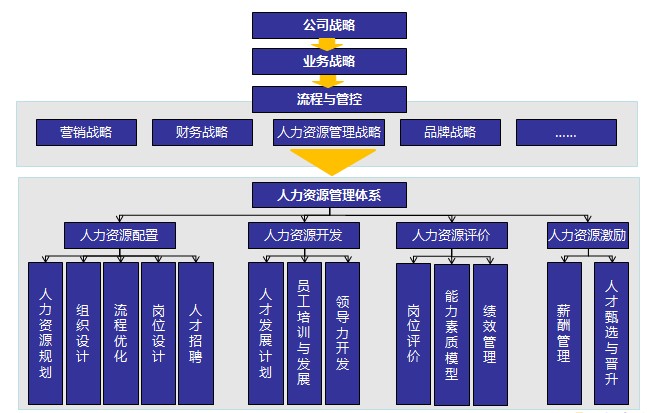 &#24320;&#20113;&#32593;&#39029;&#29256;&#95;&#24320;&#20113;&#40;&#20013;&#22269;&#41;&#23448;&#26041;