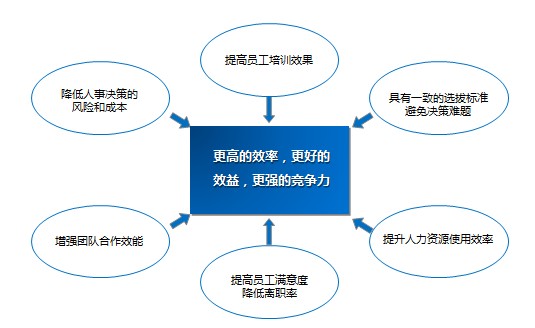&#24320;&#20113;&#32593;&#39029;&#29256;&#95;&#24320;&#20113;&#40;&#20013;&#22269;&#41;&#23448;&#26041;