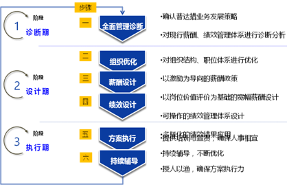 &#24320;&#20113;&#32593;&#39029;&#29256;&#95;&#24320;&#20113;&#40;&#20013;&#22269;&#41;&#23448;&#26041;