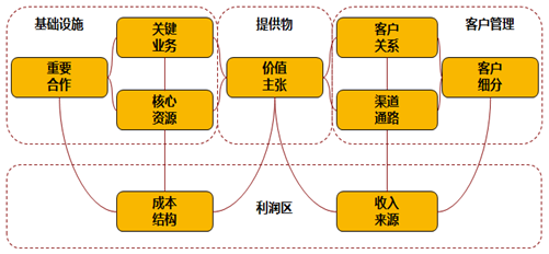 &#24320;&#20113;&#32593;&#39029;&#29256;&#95;&#24320;&#20113;&#40;&#20013;&#22269;&#41;&#23448;&#26041;