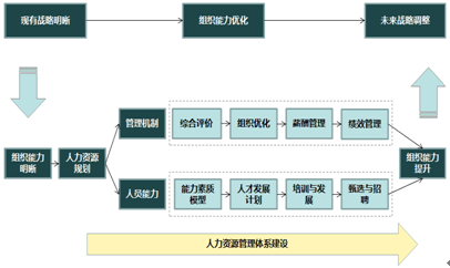 &#24320;&#20113;&#32593;&#39029;&#29256;&#95;&#24320;&#20113;&#40;&#20013;&#22269;&#41;&#23448;&#26041;