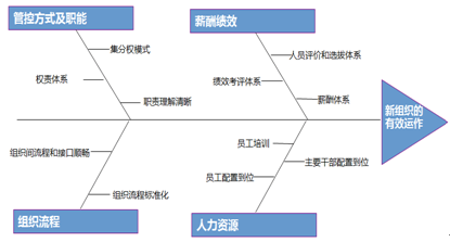 &#24320;&#20113;&#32593;&#39029;&#29256;&#95;&#24320;&#20113;&#40;&#20013;&#22269;&#41;&#23448;&#26041;