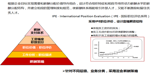 &#24320;&#20113;&#32593;&#39029;&#29256;&#95;&#24320;&#20113;&#40;&#20013;&#22269;&#41;&#23448;&#26041;