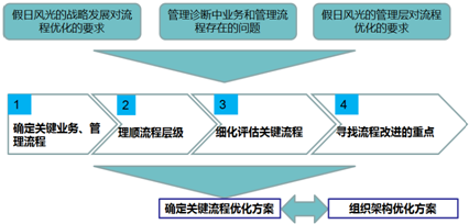 &#24320;&#20113;&#32593;&#39029;&#29256;&#95;&#24320;&#20113;&#40;&#20013;&#22269;&#41;&#23448;&#26041;