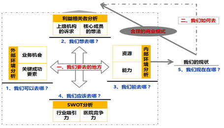 &#24320;&#20113;&#32593;&#39029;&#29256;&#95;&#24320;&#20113;&#40;&#20013;&#22269;&#41;&#23448;&#26041;