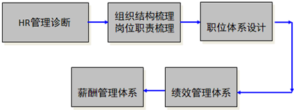 &#24320;&#20113;&#32593;&#39029;&#29256;&#95;&#24320;&#20113;&#40;&#20013;&#22269;&#41;&#23448;&#26041;