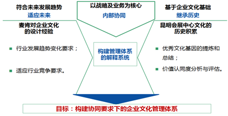 &#24320;&#20113;&#32593;&#39029;&#29256;&#95;&#24320;&#20113;&#40;&#20013;&#22269;&#41;&#23448;&#26041;