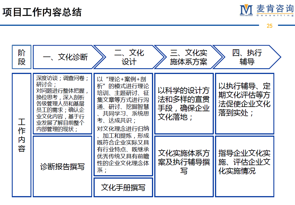 &#24320;&#20113;&#32593;&#39029;&#29256;&#95;&#24320;&#20113;&#40;&#20013;&#22269;&#41;&#23448;&#26041;