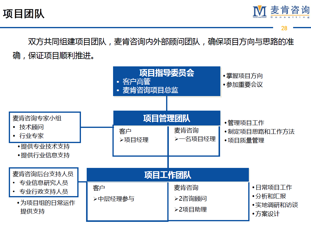 &#24320;&#20113;&#32593;&#39029;&#29256;&#95;&#24320;&#20113;&#40;&#20013;&#22269;&#41;&#23448;&#26041;