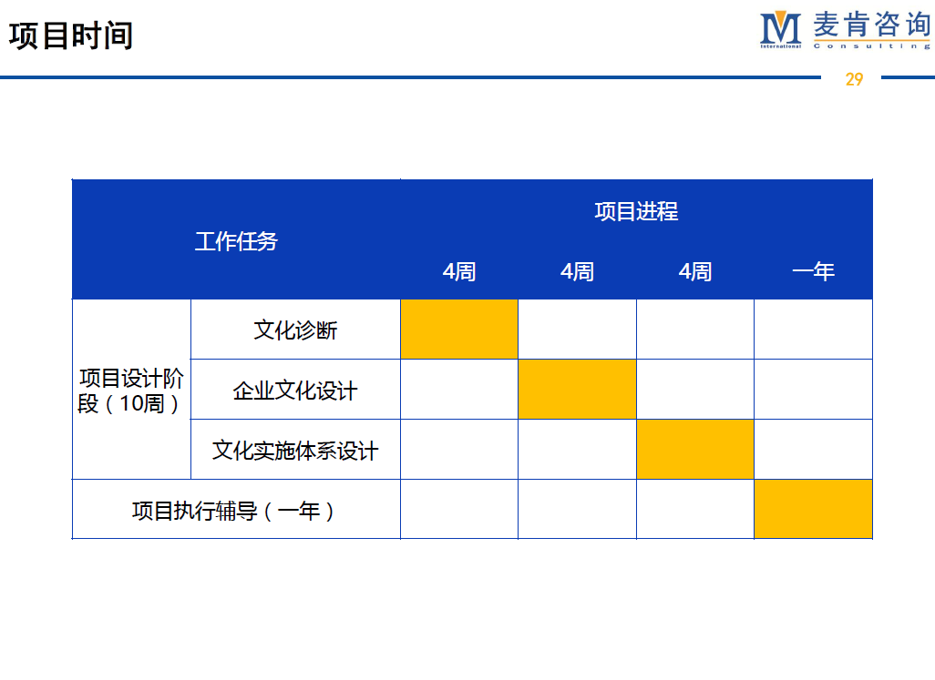 &#24320;&#20113;&#32593;&#39029;&#29256;&#95;&#24320;&#20113;&#40;&#20013;&#22269;&#41;&#23448;&#26041;