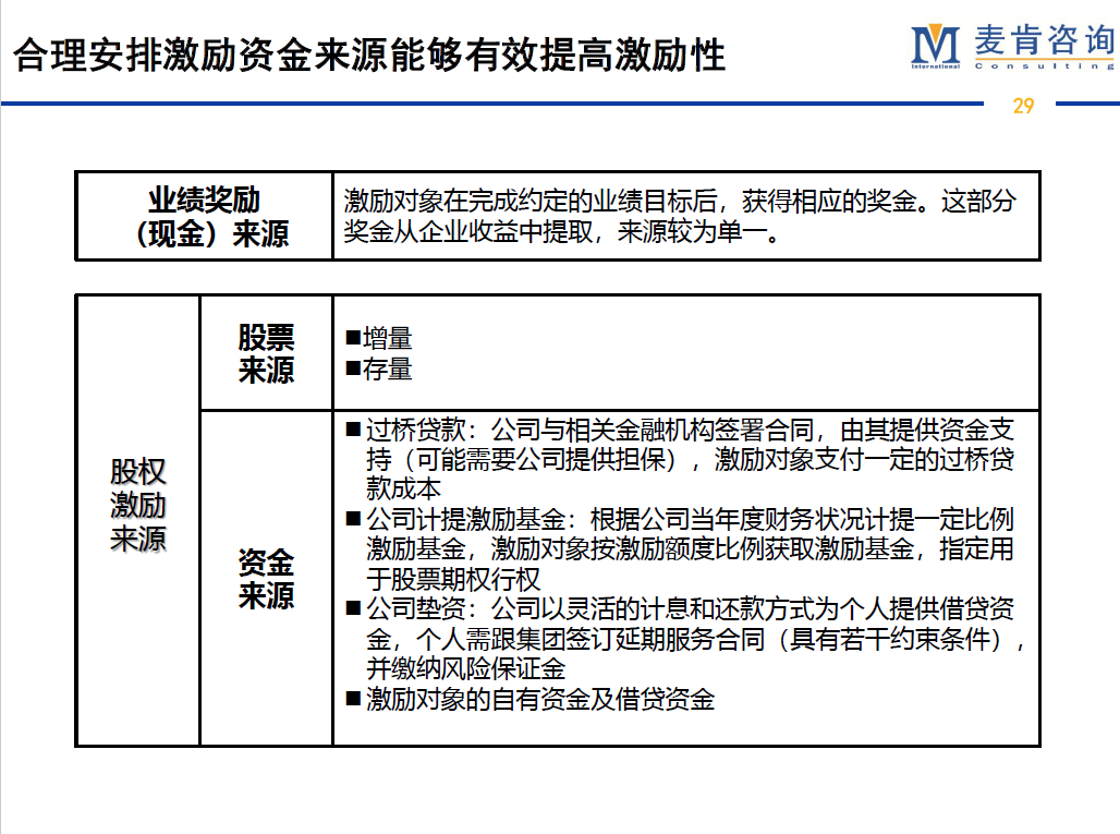 &#24320;&#20113;&#32593;&#39029;&#29256;&#95;&#24320;&#20113;&#40;&#20013;&#22269;&#41;&#23448;&#26041;