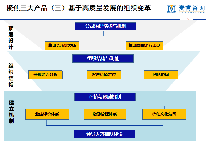 &#24320;&#20113;&#32593;&#39029;&#29256;&#95;&#24320;&#20113;&#40;&#20013;&#22269;&#41;&#23448;&#26041;