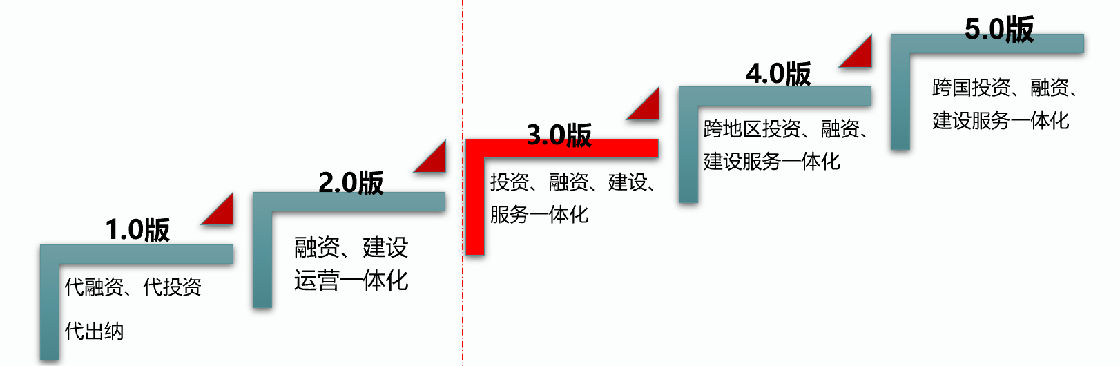 &#24320;&#20113;&#32593;&#39029;&#29256;&#95;&#24320;&#20113;&#40;&#20013;&#22269;&#41;&#23448;&#26041;