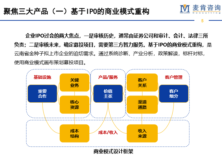 &#24320;&#20113;&#32593;&#39029;&#29256;&#95;&#24320;&#20113;&#40;&#20013;&#22269;&#41;&#23448;&#26041;