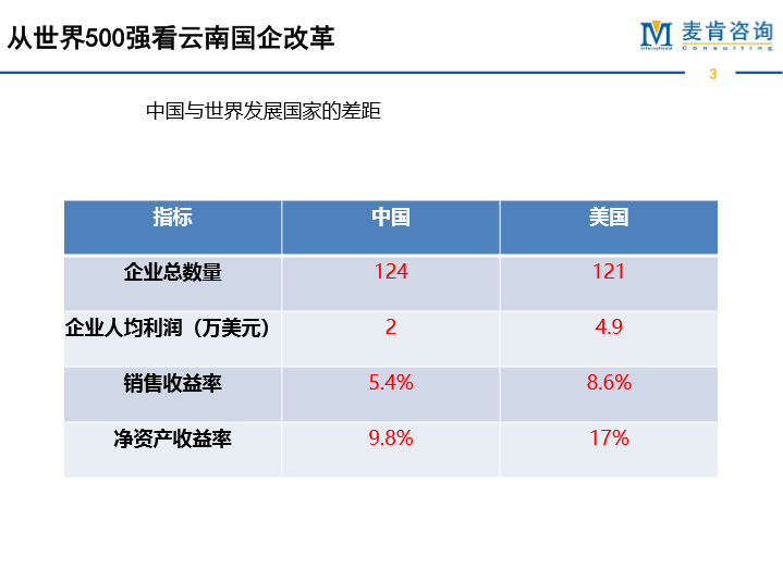 &#24320;&#20113;&#32593;&#39029;&#29256;&#95;&#24320;&#20113;&#40;&#20013;&#22269;&#41;&#23448;&#26041;