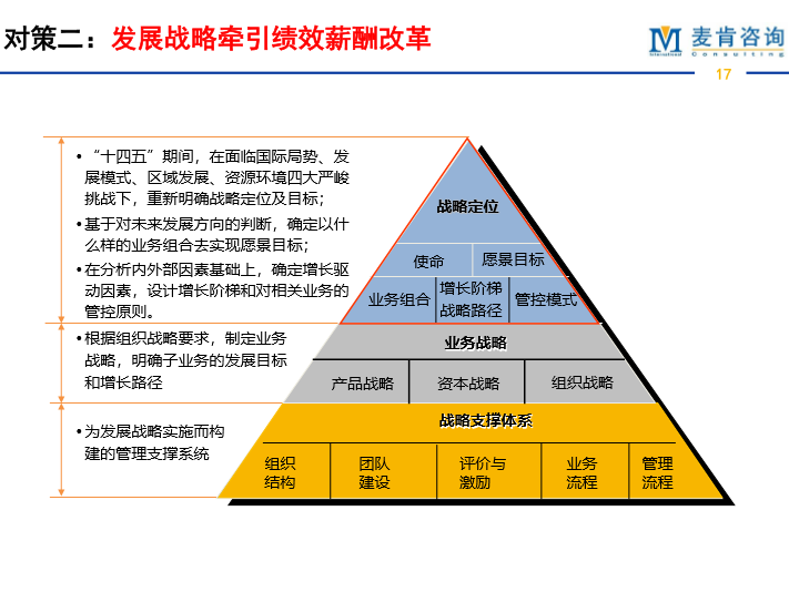 &#24320;&#20113;&#32593;&#39029;&#29256;&#95;&#24320;&#20113;&#40;&#20013;&#22269;&#41;&#23448;&#26041;