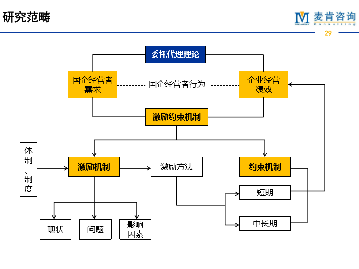 &#24320;&#20113;&#32593;&#39029;&#29256;&#95;&#24320;&#20113;&#40;&#20013;&#22269;&#41;&#23448;&#26041;