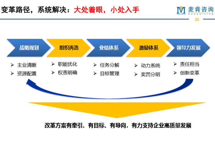 &#24320;&#20113;&#32593;&#39029;&#29256;&#95;&#24320;&#20113;&#40;&#20013;&#22269;&#41;&#23448;&#26041;