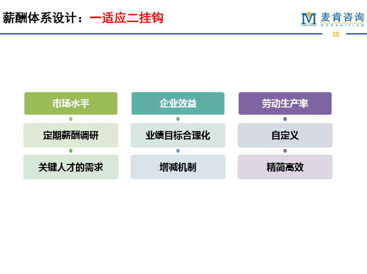 &#24320;&#20113;&#32593;&#39029;&#29256;&#95;&#24320;&#20113;&#40;&#20013;&#22269;&#41;&#23448;&#26041;