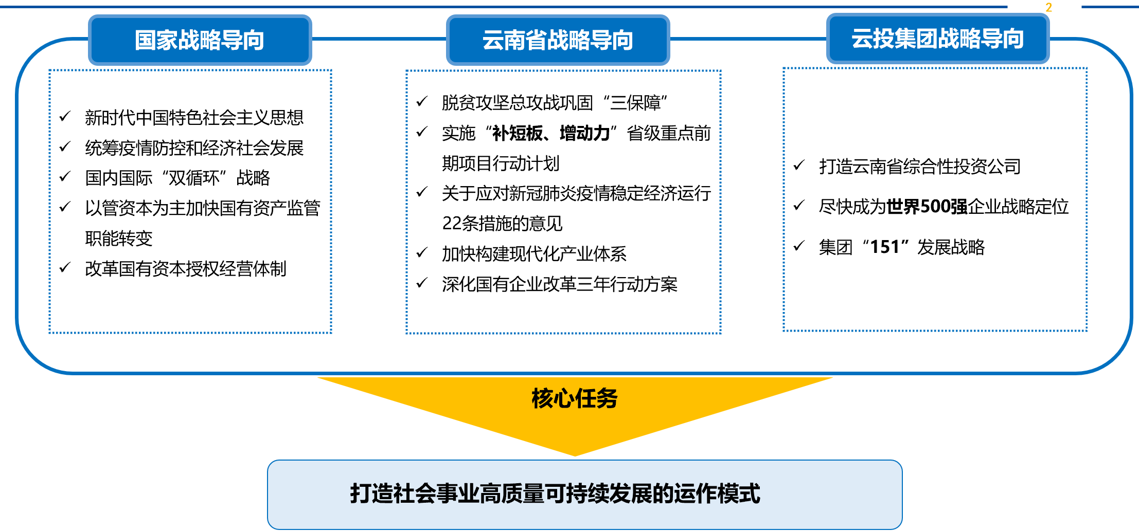 &#24320;&#20113;&#32593;&#39029;&#29256;&#95;&#24320;&#20113;&#40;&#20013;&#22269;&#41;&#23448;&#26041;