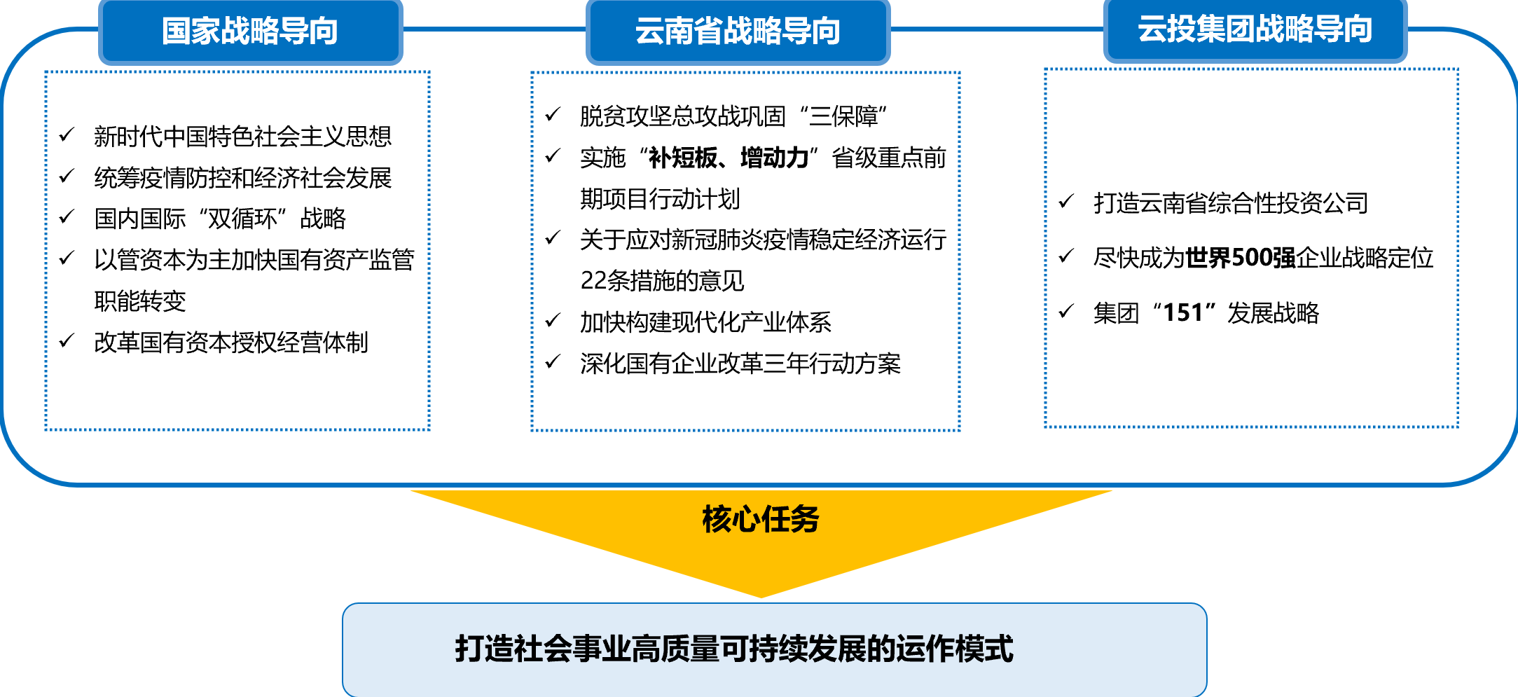 &#24320;&#20113;&#32593;&#39029;&#29256;&#95;&#24320;&#20113;&#40;&#20013;&#22269;&#41;&#23448;&#26041;
