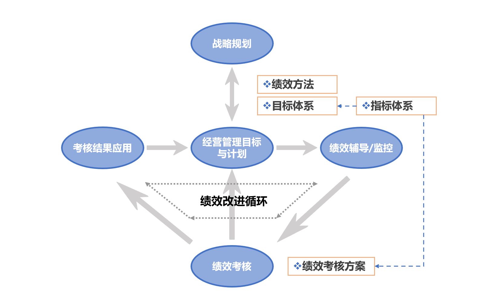 &#24320;&#20113;&#32593;&#39029;&#29256;&#95;&#24320;&#20113;&#40;&#20013;&#22269;&#41;&#23448;&#26041;