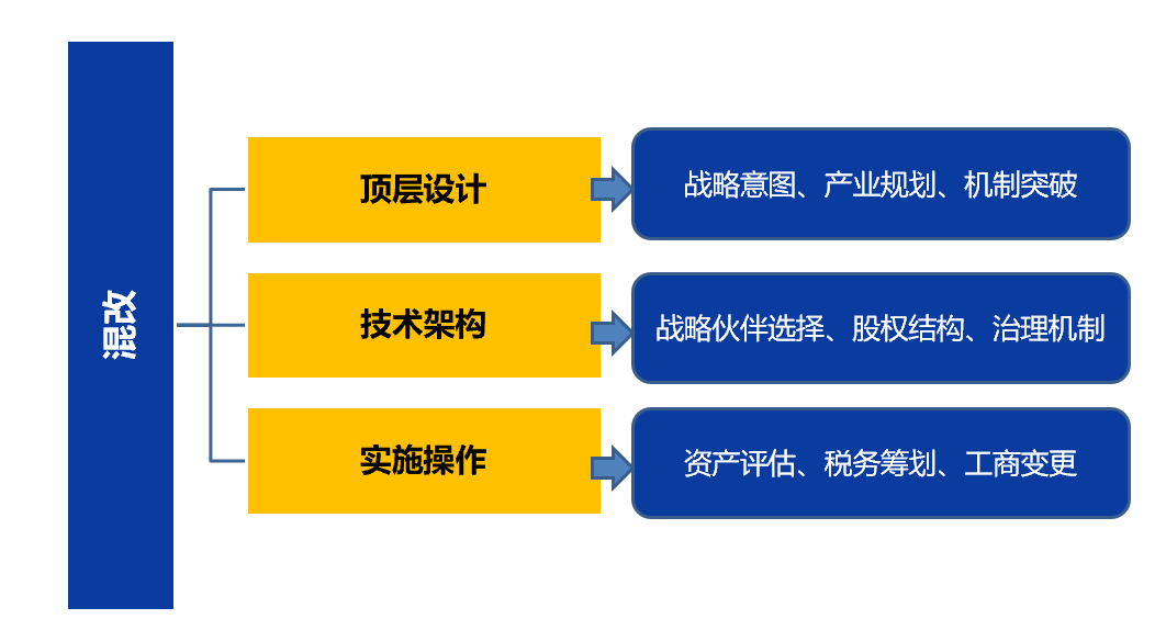 &#24320;&#20113;&#32593;&#39029;&#29256;&#95;&#24320;&#20113;&#40;&#20013;&#22269;&#41;&#23448;&#26041;