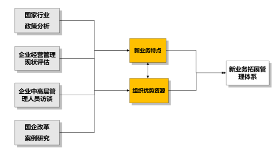 &#24320;&#20113;&#32593;&#39029;&#29256;&#95;&#24320;&#20113;&#40;&#20013;&#22269;&#41;&#23448;&#26041;