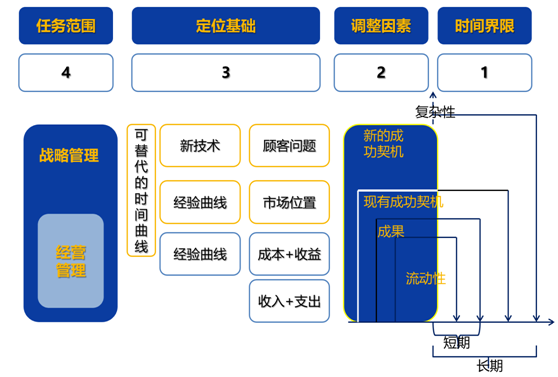 &#24320;&#20113;&#32593;&#39029;&#29256;&#95;&#24320;&#20113;&#40;&#20013;&#22269;&#41;&#23448;&#26041;