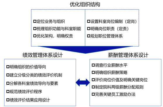 &#24320;&#20113;&#32593;&#39029;&#29256;&#95;&#24320;&#20113;&#40;&#20013;&#22269;&#41;&#23448;&#26041;