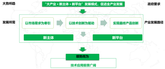 &#24320;&#20113;&#32593;&#39029;&#29256;&#95;&#24320;&#20113;&#40;&#20013;&#22269;&#41;&#23448;&#26041;