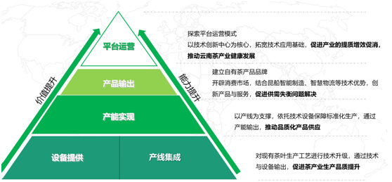 &#24320;&#20113;&#32593;&#39029;&#29256;&#95;&#24320;&#20113;&#40;&#20013;&#22269;&#41;&#23448;&#26041;