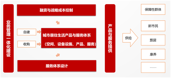 &#24320;&#20113;&#32593;&#39029;&#29256;&#95;&#24320;&#20113;&#40;&#20013;&#22269;&#41;&#23448;&#26041;