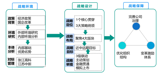 &#24320;&#20113;&#32593;&#39029;&#29256;&#95;&#24320;&#20113;&#40;&#20013;&#22269;&#41;&#23448;&#26041;