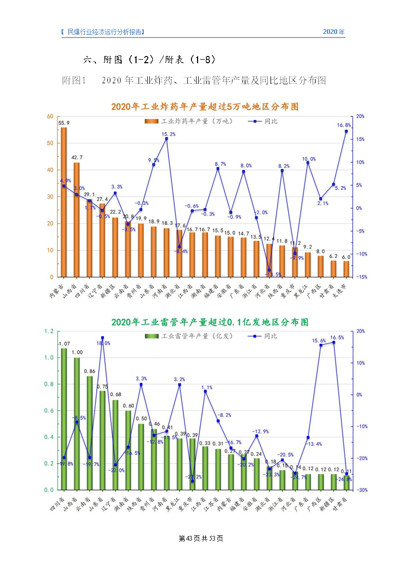 &#24320;&#20113;&#32593;&#39029;&#29256;&#95;&#24320;&#20113;&#40;&#20013;&#22269;&#41;&#23448;&#26041;