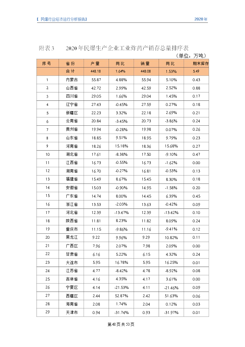 &#24320;&#20113;&#32593;&#39029;&#29256;&#95;&#24320;&#20113;&#40;&#20013;&#22269;&#41;&#23448;&#26041;