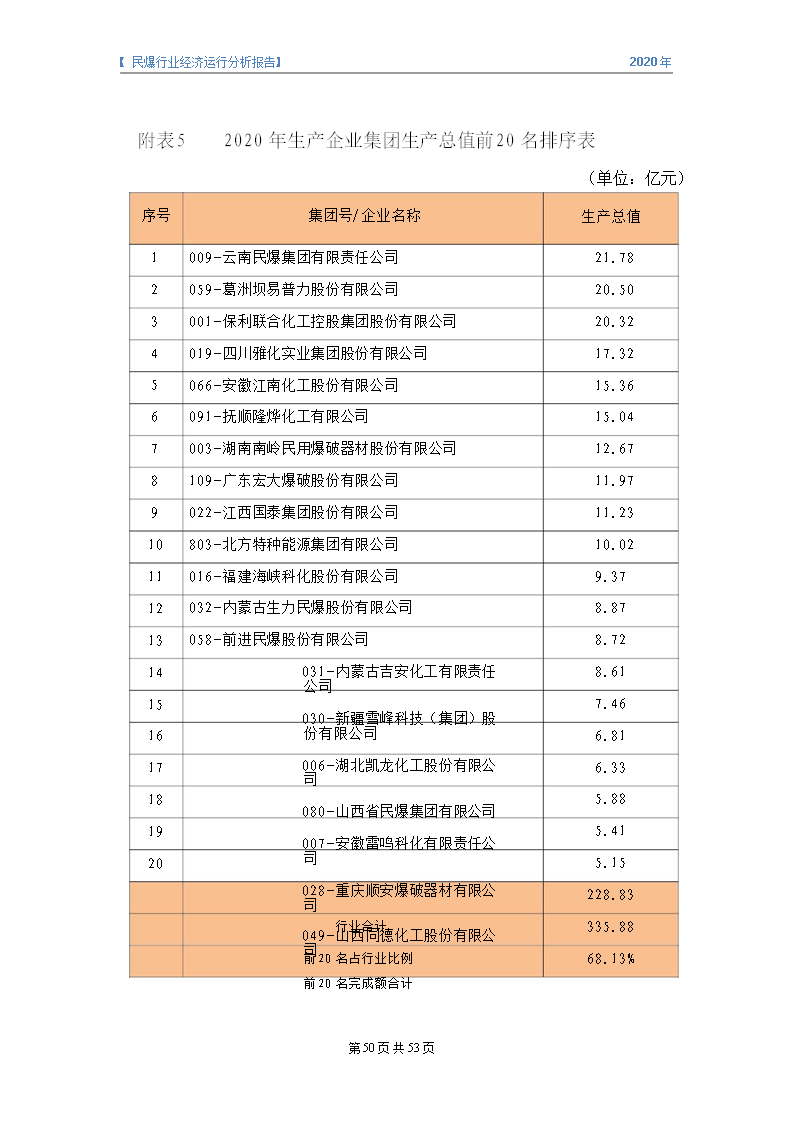&#24320;&#20113;&#32593;&#39029;&#29256;&#95;&#24320;&#20113;&#40;&#20013;&#22269;&#41;&#23448;&#26041;