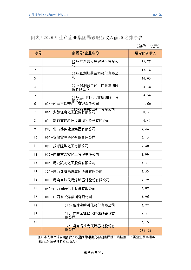 &#24320;&#20113;&#32593;&#39029;&#29256;&#95;&#24320;&#20113;&#40;&#20013;&#22269;&#41;&#23448;&#26041;