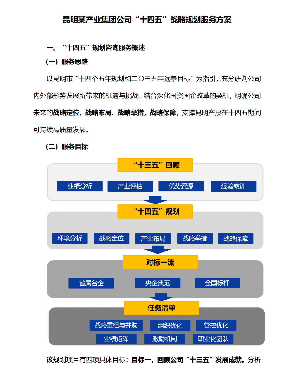 &#24320;&#20113;&#32593;&#39029;&#29256;&#95;&#24320;&#20113;&#40;&#20013;&#22269;&#41;&#23448;&#26041;