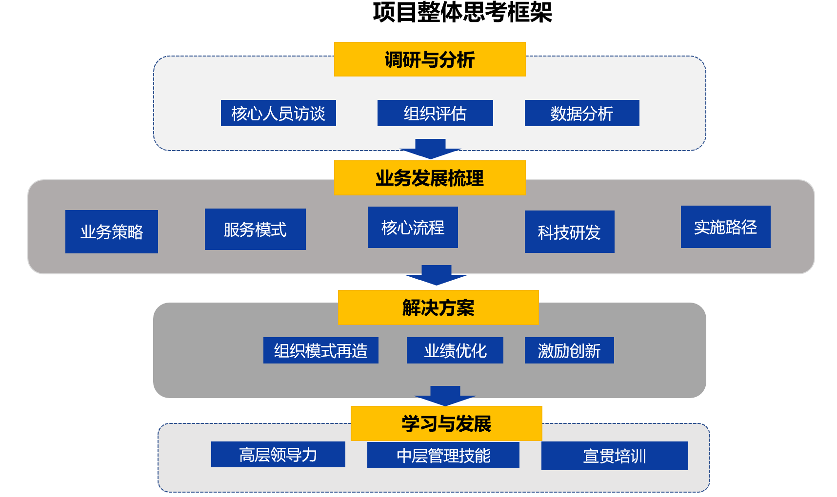 &#24320;&#20113;&#32593;&#39029;&#29256;&#95;&#24320;&#20113;&#40;&#20013;&#22269;&#41;&#23448;&#26041;