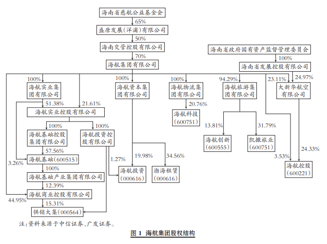 &#24320;&#20113;&#32593;&#39029;&#29256;&#95;&#24320;&#20113;&#40;&#20013;&#22269;&#41;&#23448;&#26041;