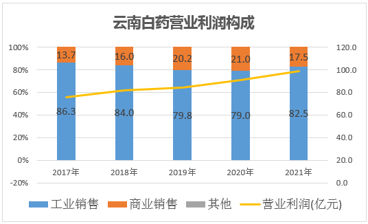 &#24320;&#20113;&#32593;&#39029;&#29256;&#95;&#24320;&#20113;&#40;&#20013;&#22269;&#41;&#23448;&#26041;