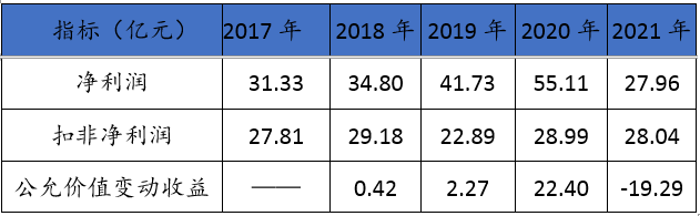 &#24320;&#20113;&#32593;&#39029;&#29256;&#95;&#24320;&#20113;&#40;&#20013;&#22269;&#41;&#23448;&#26041;