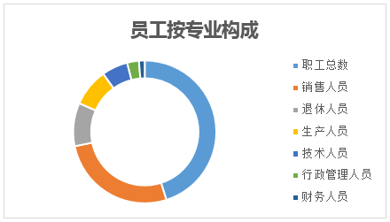 &#24320;&#20113;&#32593;&#39029;&#29256;&#95;&#24320;&#20113;&#40;&#20013;&#22269;&#41;&#23448;&#26041;