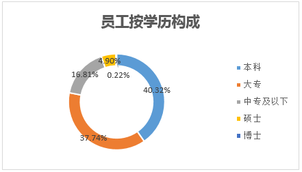 &#24320;&#20113;&#32593;&#39029;&#29256;&#95;&#24320;&#20113;&#40;&#20013;&#22269;&#41;&#23448;&#26041;