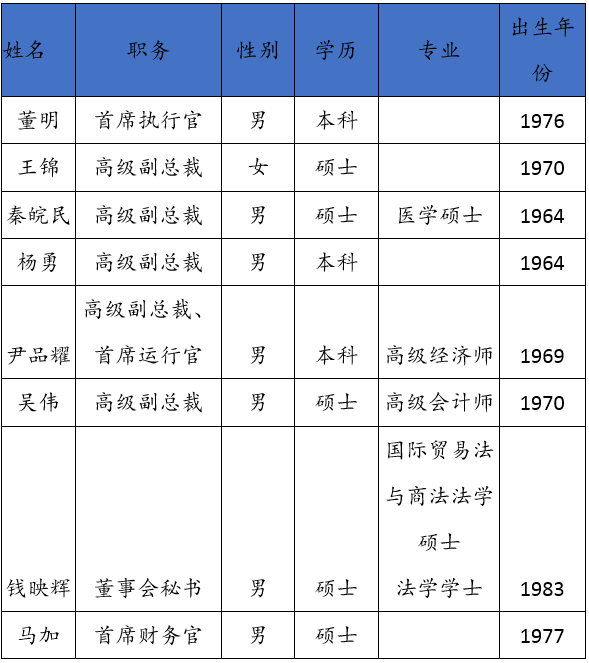 &#24320;&#20113;&#32593;&#39029;&#29256;&#95;&#24320;&#20113;&#40;&#20013;&#22269;&#41;&#23448;&#26041;