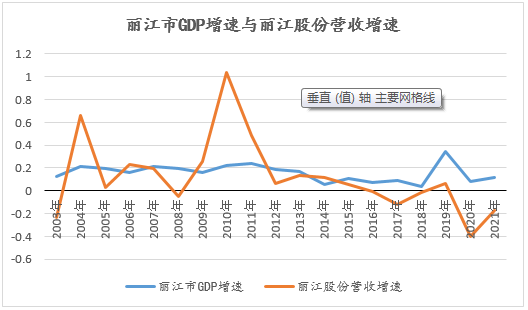 &#24320;&#20113;&#32593;&#39029;&#29256;&#95;&#24320;&#20113;&#40;&#20013;&#22269;&#41;&#23448;&#26041;